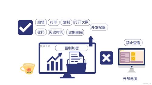 上网行为审计软件与解决方案 保障网络与信息安全的关键