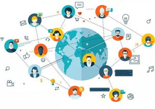 网络安全就在身边，一起来学习网络与信息安全软件开发新知识